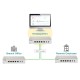 d-link dbg‑2000 passerelle nuclias cloud sd-wan dbg-2000 prix maroc