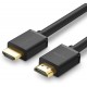 Câble Ugreen HDMI Male vers Male - 10 mètres 10110 prix Maroc