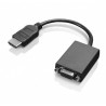 Adaptateur Lenovo HDMI vers écran VGA