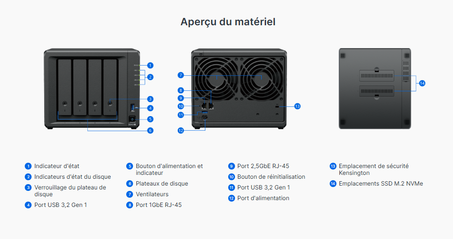 Serveur NAS 4 baies Synology DiskStation® DS425+ ports prix Maroc