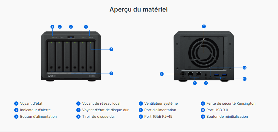Serveur NAS 6 baies Synology DiskStation DS623slim ports prix Maroc