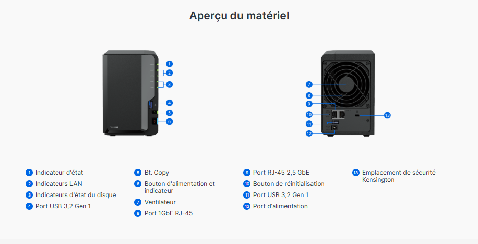 Serveur NAS 2 baies Synology DiskStation DS225 plus
