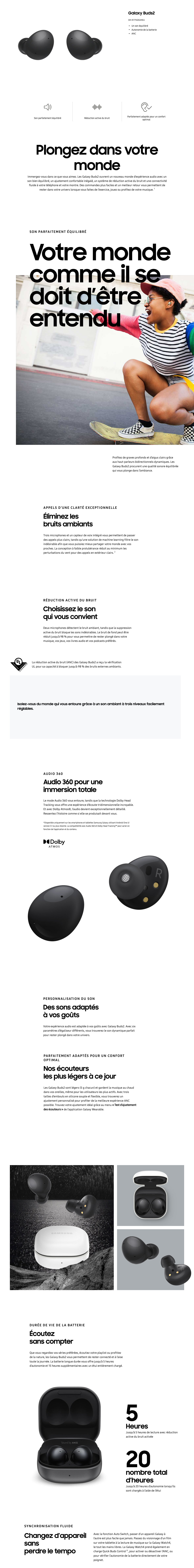 Écouteurs Samsung Galaxy Sans Fil Buds Pro Noir fantôme SM-R190NZKAMEA